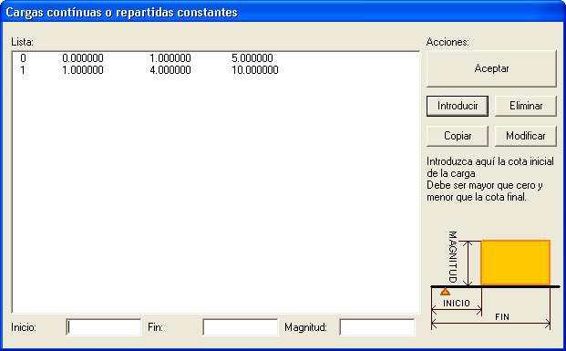 Dilogo para introducir cargas