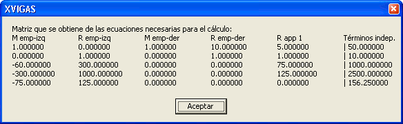 Cuadro de dilogo donde se substituyen valores